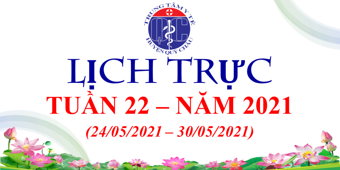 Phân trực tuần 22 (Thay đổi trực Xquang, siêu âm)